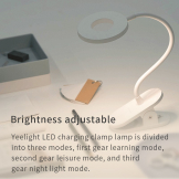 Đèn bàn LED kẹp Xiaomi Yeelight J1 Pro